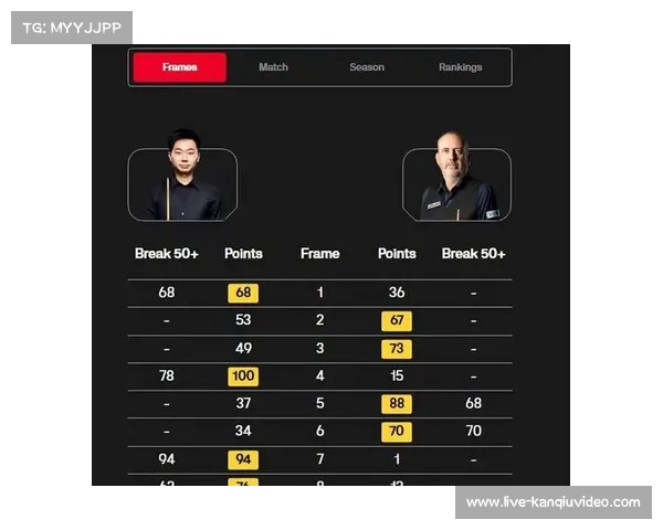 中国小将吕昊天决胜局逆袭成功力克对手赢得比赛胜利