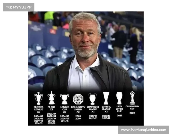 伊布拉希莫维奇可能出席NBA欧洲联赛伦敦会议