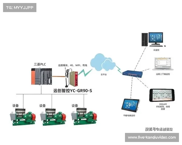 智能化推进阶段边缘计算节点全面部署 确保体育直播系统在大负荷下稳定